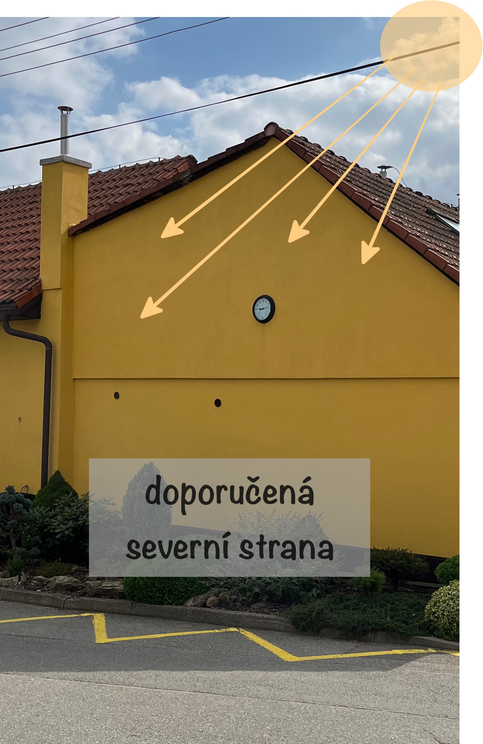 doporučené umístění venkovních hodin
